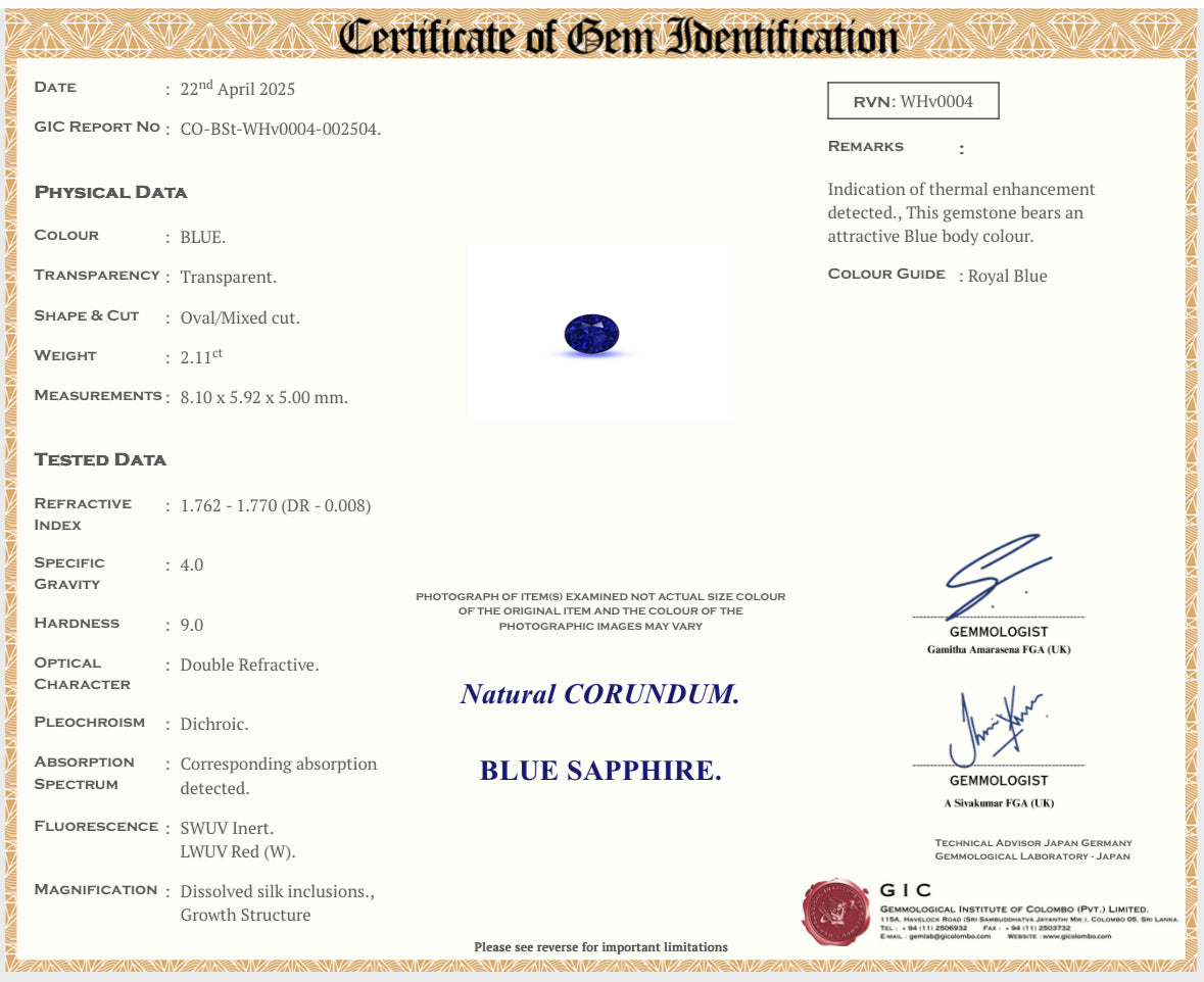 2.11ct Royal Blue Sapphire – Oval Cut, Heated, Natural